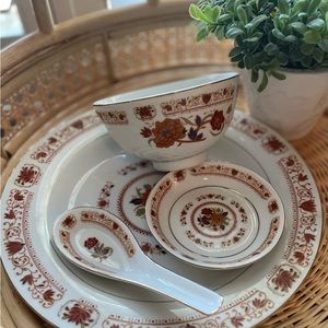 Cathay China oriental plate set